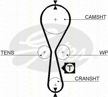 Triscan 8647 25003 Timing Belt Kit 864725003