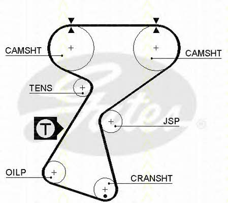 Triscan 8647 25016 Timing Belt Kit 864725016