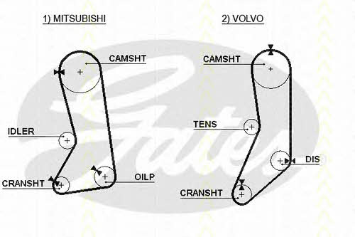 Triscan 8647 27003 Timing Belt Kit 864727003