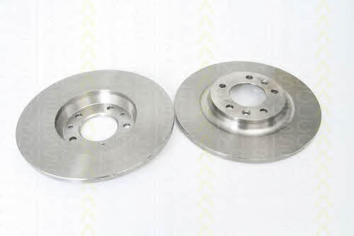 Triscan 8120 28120C Rear brake disc, non-ventilated 812028120C