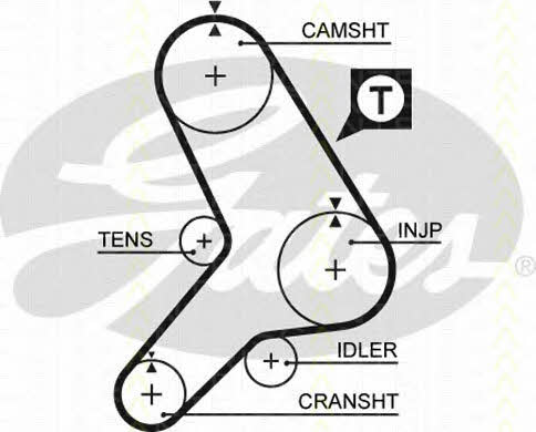 Triscan 8647 15035 Timing Belt Kit 864715035