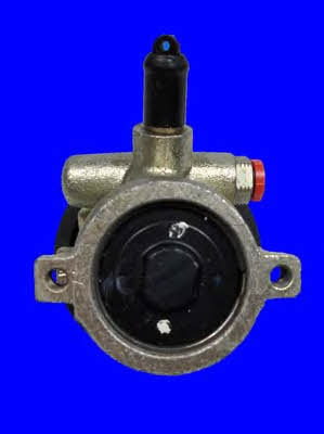 URW 32-74538 Hydraulic Pump, steering system 3274538