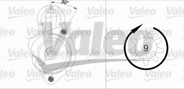 Starter Valeo 455680
