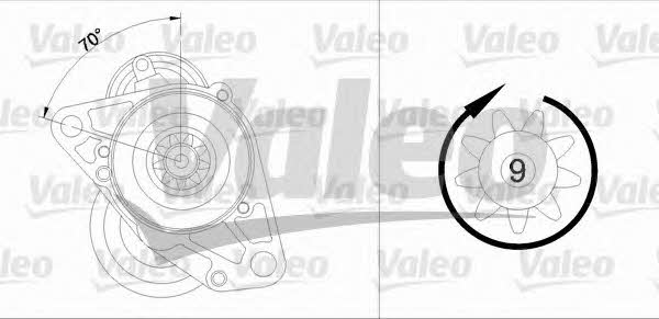 Starter Valeo 455715