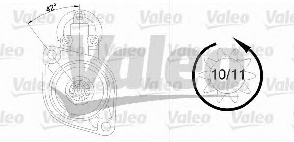Starter Valeo 455927