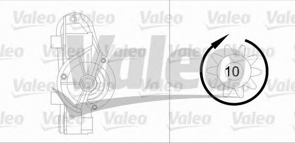 Starter Valeo 455956