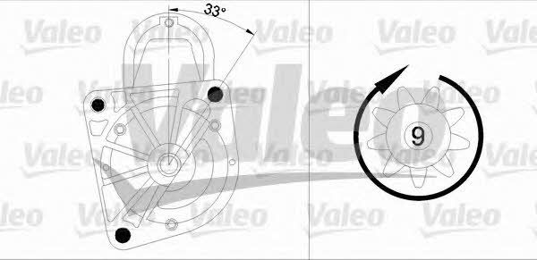 Starter Valeo 455958
