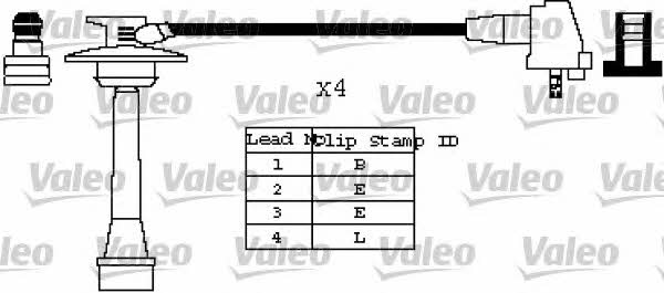 Valeo 346419 Ignition cable kit 346419