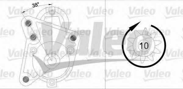 Starter Valeo 436081