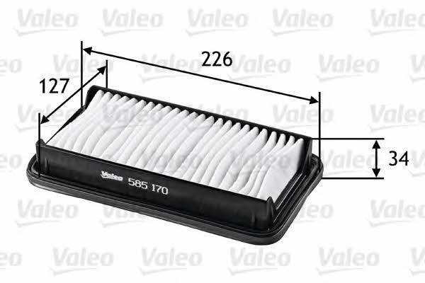 Air filter Valeo 585170