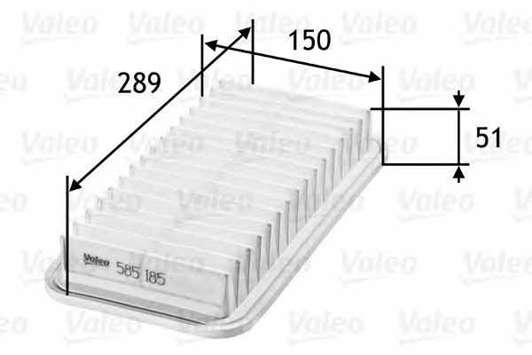 Air filter Valeo 585185