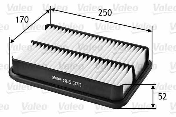 Air filter Valeo 585370