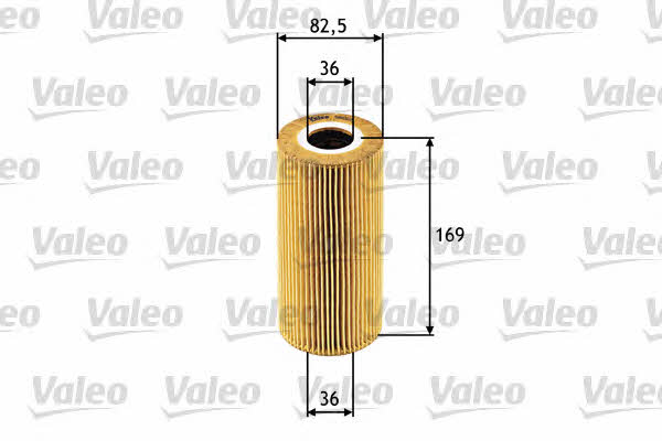 Buy Valeo 586521 at a low price in United Arab Emirates!
