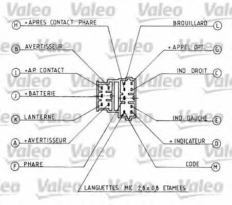 Buy Valeo 251219 at a low price in United Arab Emirates!