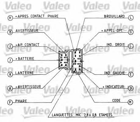 Valeo 251223 Stalk switch 251223