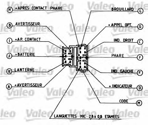 Buy Valeo 251259 at a low price in United Arab Emirates!
