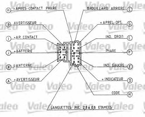 Buy Valeo 251271 at a low price in United Arab Emirates!