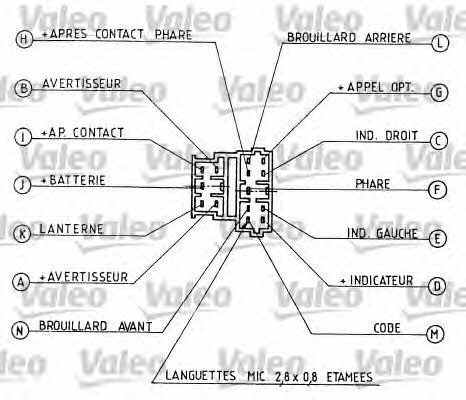 Buy Valeo 251280 at a low price in United Arab Emirates!