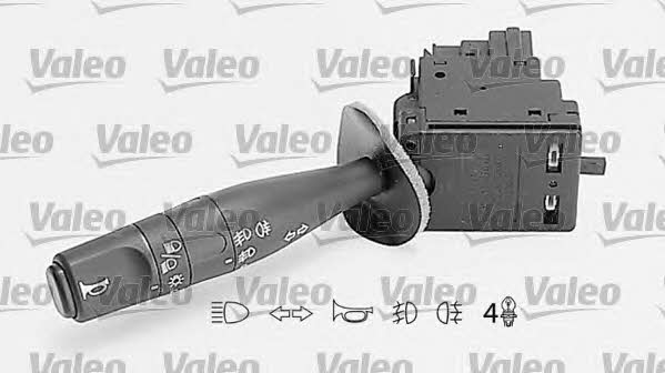 Stalk switch Valeo 251281