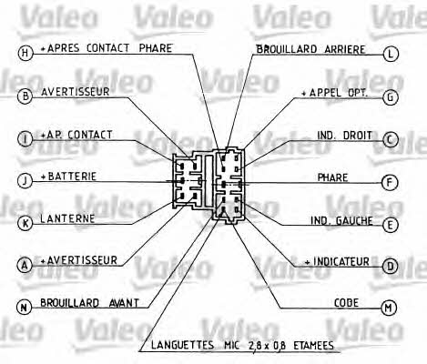 Buy Valeo 251281 at a low price in United Arab Emirates!