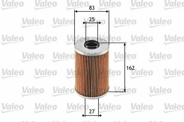 Buy Valeo 586571 at a low price in United Arab Emirates!