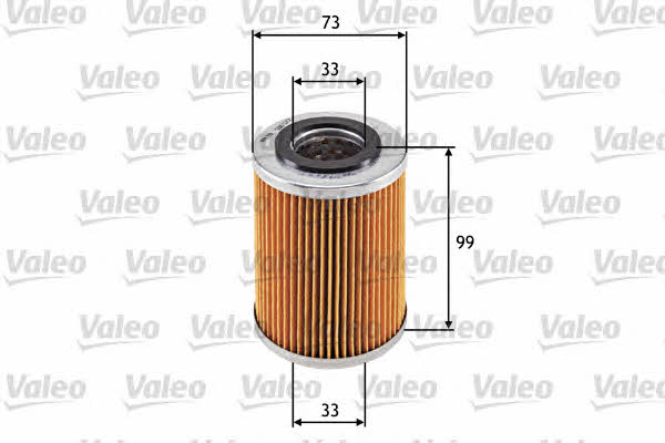 Buy Valeo 586572 at a low price in United Arab Emirates!