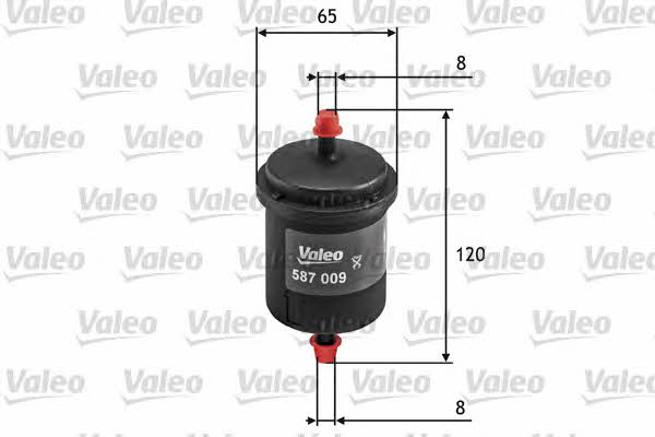 Buy Valeo 587009 at a low price in United Arab Emirates!