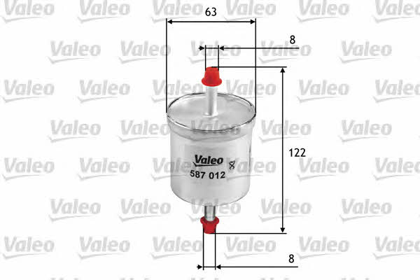 Buy Valeo 587012 at a low price in United Arab Emirates!