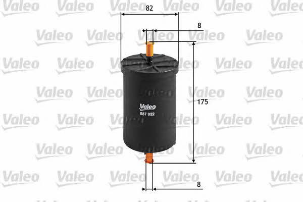 Buy Valeo 587022 at a low price in United Arab Emirates!