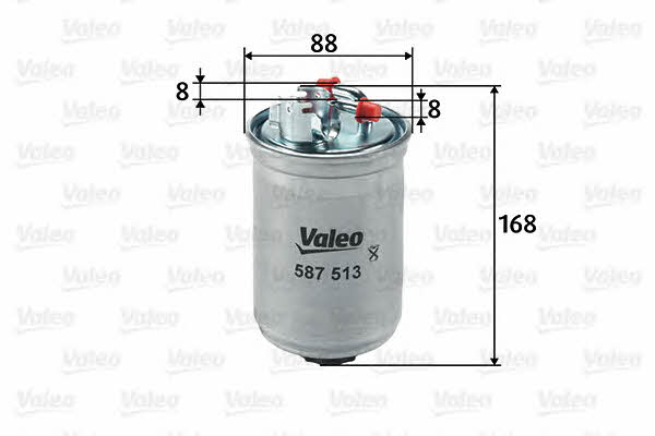 Buy Valeo 587513 at a low price in United Arab Emirates!