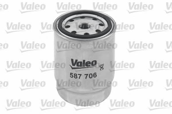 Buy Valeo 587706 at a low price in United Arab Emirates!