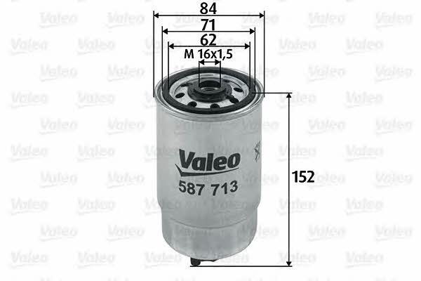 Buy Valeo 587713 at a low price in United Arab Emirates!