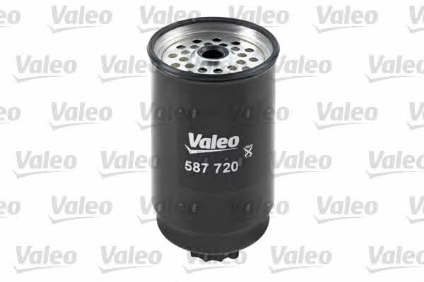 Buy Valeo 587720 at a low price in United Arab Emirates!