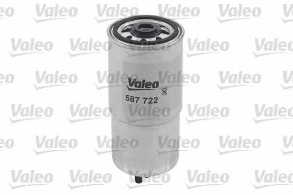 Buy Valeo 587722 at a low price in United Arab Emirates!