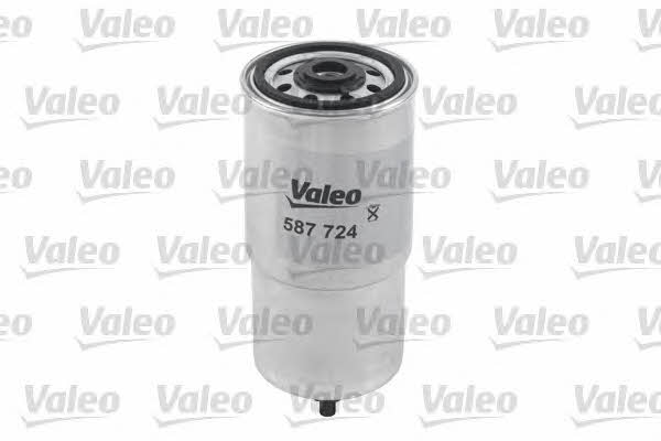 Buy Valeo 587724 at a low price in United Arab Emirates!