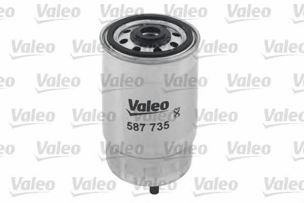 Buy Valeo 587735 at a low price in United Arab Emirates!