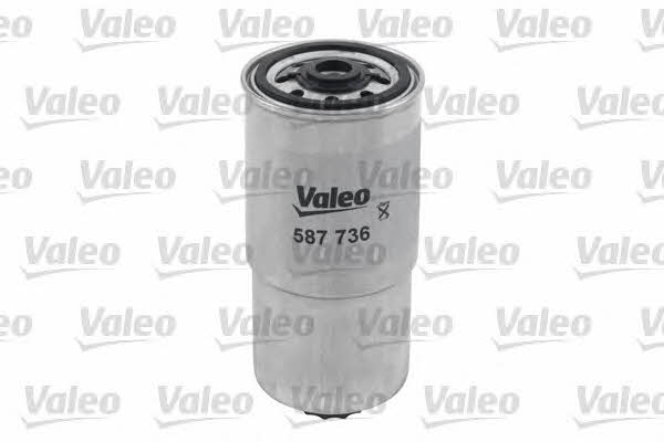 Buy Valeo 587736 at a low price in United Arab Emirates!