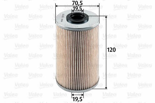 Buy Valeo 587913 at a low price in United Arab Emirates!