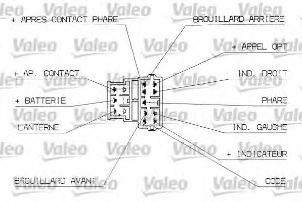 Buy Valeo 251304 at a low price in United Arab Emirates!
