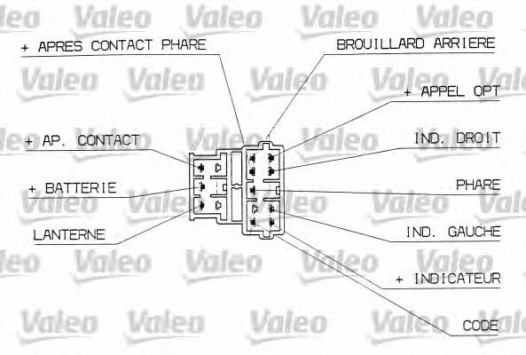 Valeo 251305 Stalk switch 251305