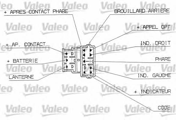 Buy Valeo 251310 at a low price in United Arab Emirates!