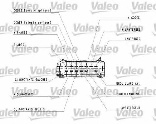Valeo 251436 Stalk switch 251436