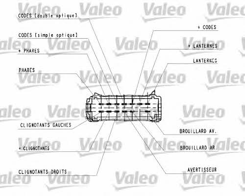 Buy Valeo 251439 at a low price in United Arab Emirates!