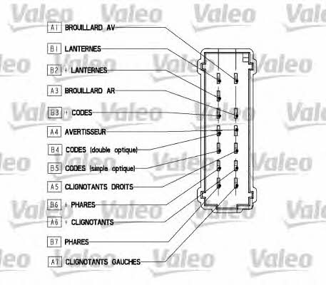 Buy Valeo 251561 at a low price in United Arab Emirates!