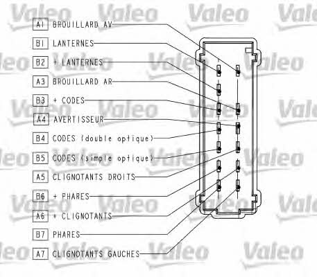 Buy Valeo 251563 – good price at EXIST.AE!
