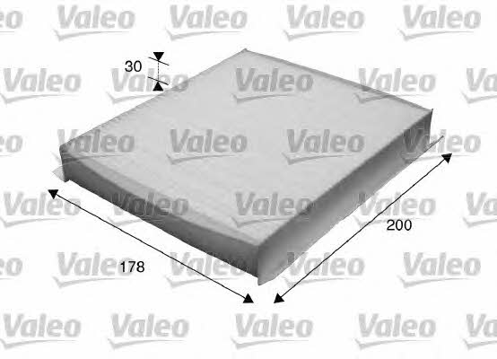 Buy Valeo 715616 at a low price in United Arab Emirates!