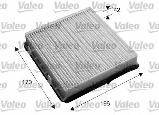 Valeo 715653 Filter, interior air 715653