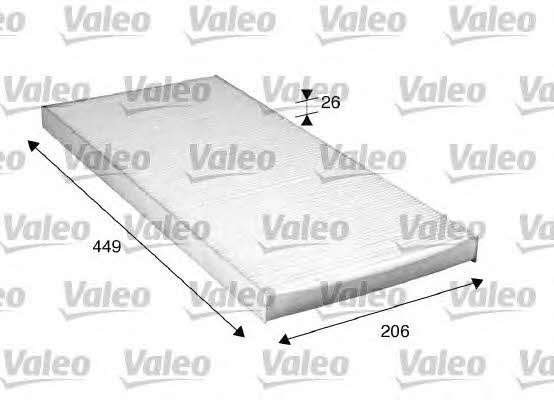 Valeo 716028 Filter, interior air 716028