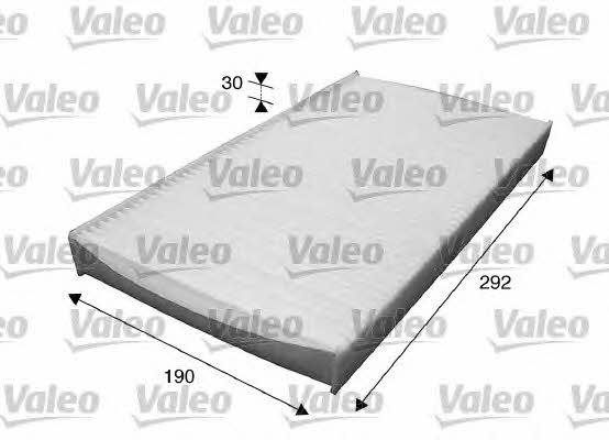 Valeo 716032 Filter, interior air 716032