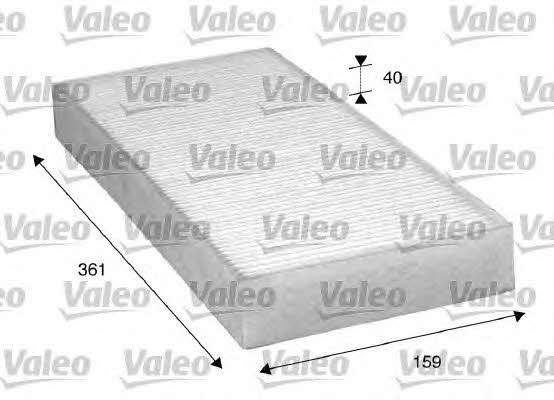Valeo 716035 Filter, interior air 716035